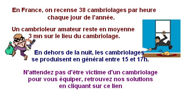 Protection alarme